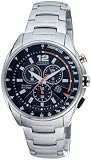 Citizen AT0796-54E