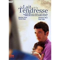 Le Lait de la tendresse humaine