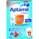 Produkt-Information 