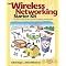 set up a wireless 802.11g Wi-Fi or AirPort Extreme network