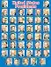 CHART US PRESIDENTS 17 X 22