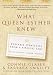 Books : What Queen Esther Knew: Business Stategies from a Biblical Sage