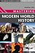 Mastering Modern World History (Palgrave Master)