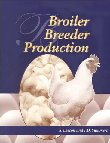 Breeders