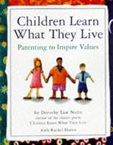 Children Learn What They Live