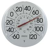 12 Patio Thermometer