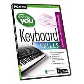 Teaching-you Keyboard Skills