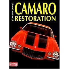Classic Camaro Restoration (Restoration Tips & Techniques)