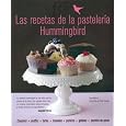 Detalles del producto