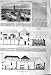 1852 Beet-Root Sugar Factory Mountmellick Ireland