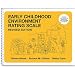 Early Childhood Environment Rating Scale