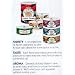 Max Cat Chicken and Liver Formula Cat Food Cans, 5-1/2-Ounce