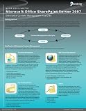 Microsoft Office 2007 SharePoint Server Quick Reference Card - Enterprise Content Management Features - Collaboration Software Quick Start Cards: Computer Shortcuts, Cheats, Tips & Tricks Guides. 6 Pages Ea, Tri-Fold. Easy Storage-Windows Share Point (Software Quick Reference Cards)