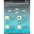 Microsoft Office 2007 SharePoint Server Quick Reference Card - Enterprise Content Management Features - Collaboration Software Quick Start Cards: Computer Shortcuts, Cheats, Tips & Tricks Guides. 6 Pages Ea, Tri-Fold. Easy Storage-Windows Share Point (Software Quick Reference Cards)