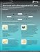 Microsoft Office 2007 SharePoint Server Quick Reference Card - Enterprise Content Management Features - Collaboration Software Quick Start Cards: Computer Shortcuts, Cheats, Tips & Tricks Guides. 6 Pages Ea, Tri-Fold. Easy Storage-Windows Share Point (Software Quick Reference Cards)