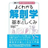 図解入門 よくわかる解剖学の基本としくみ (メディカルサイエンスシリーズ)