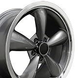 Wheel1x 