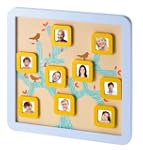 Baby Art - Family Tree Frame