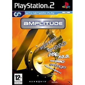Amplitude