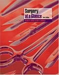 Surgery at a Glance (At a Glance)