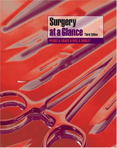 Surgery at a Glance