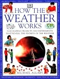 How Weather Works