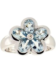 Tommaso Design (tm) Pear Shape Genuine Aquamarine Flower Ring in 14 kt Yellow Gold Size 7