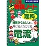 �e�[�}�ʓ��P�m�[�g���ȓd���\�����E�������w��
