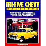 Tri-five Chevy Hp1285