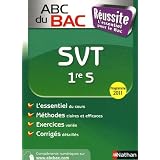 Détails sur le produit