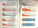 Chart Currency Banking Deposits Bank Notes Canada 1915