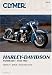 Harley-Davidson Panheads, 1948-1965/M418