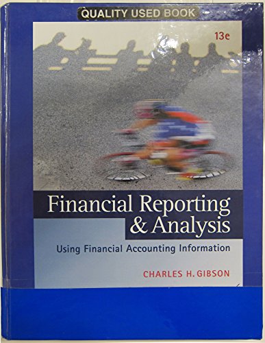 Financial Reporting & Analysis