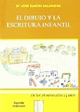 El dibujo y la escritura infantil
