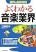 〈業界の最新常識〉よくわかる音楽業界 (業界の最新常識)