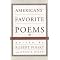 Poetry for Teens