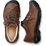 Keen Presidio