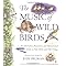 The Sounds and Songs of Birds
