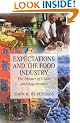 Expectations and the Food Industry: The Impact of Color and Appearance