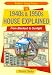 The 1940s and 1950s House Explained