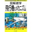 飛行機のメカニズム<br>水木 新平監修 櫻井 一郎監修 <br>ナツメ社<br>1418円<br>ISBN:9784816349225
