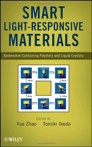 Smart Light-Responsive Materials: Azobenzene-Containing Polymers and Liquid Crystals
