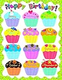 Creative Teaching Press Poppin' Patterns Happy Birthday Poster Chart (03055404)