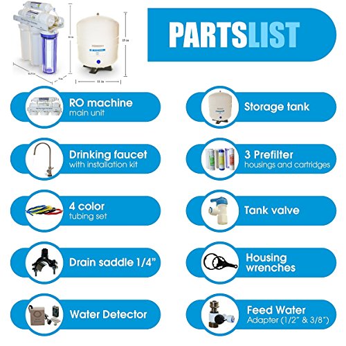 iSpring-RCC7-Built-in-USA-WQA-Gold-Seal-Certified-5-Stage-Reverse-Osmosis-Water-Filter-75-GPD-Transparent-1st-Stage-Designer-Faucet