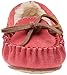 Minnetonka Cassie Slippers for Kids