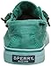 Sperry Top-Sider Women's Bahama Washed TEL Fashion Sneaker