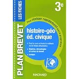 Détails sur le produit