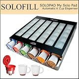 Solofill My Solo Pad Automatic K Cup Dispenser Bundle - Includes Solofill Cup, Refillable K-Cup and 2 Halo Bistro Wide Coffee Mugs