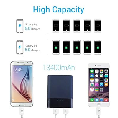 Potronics 548 13400 Mah Power Bank for Smartphones and tablets from Apple, Samsung, Htc, Google and BlackBerry