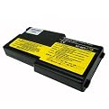 Lenmar Battery for IBM (Lenovo) Laptop Computers - Black (LBIR32)